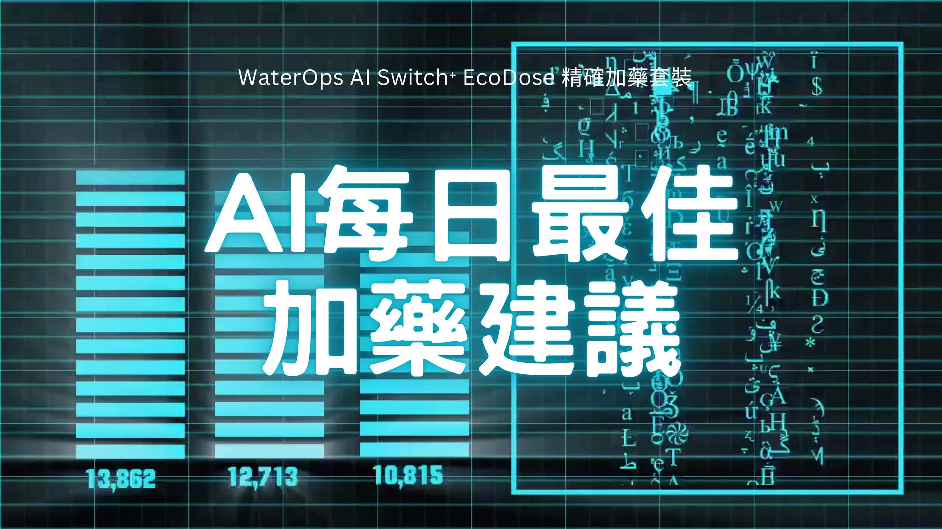 每日最佳加藥建議
